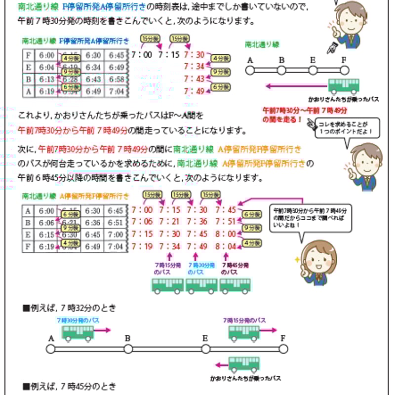 めざせ！公立中高一貫校！！適性検査練習た帳　規則性・場合の数・推理編 適性検査練習帳 めざせ！公立中高一貫校！！ 規則性・場合の数