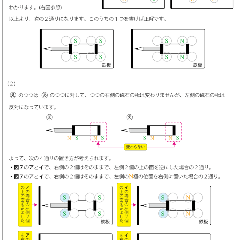 東京都立大泉高等学校附属中学校版「塾に通わなくても効率よく最短で