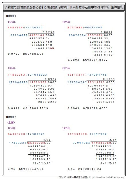 複雑な計算問題がある社会・資料分析問題 まとめ集＆過去問解説集 | 6