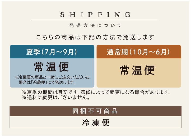 きゃらめる　0605 黒埼ちとせ, 砂塚あきら, 久川凪 - THE IDOLM@STER CINDERELLA