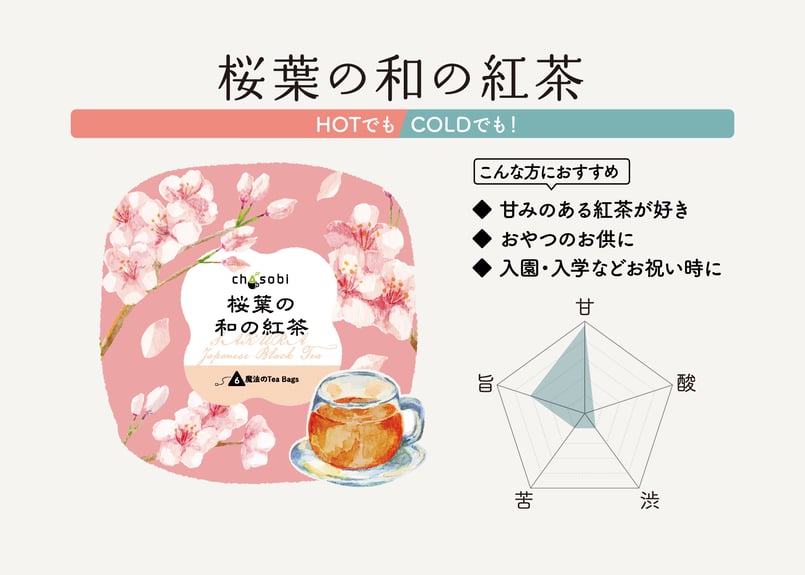 chasobi 桜葉の和の紅茶 ティーバッグ （3gタグ付き）×6個 | TAKEZAWA