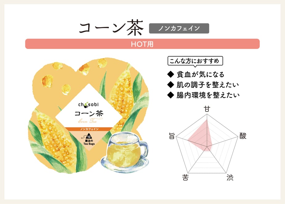 65e02c1eb363bc04f49247d5