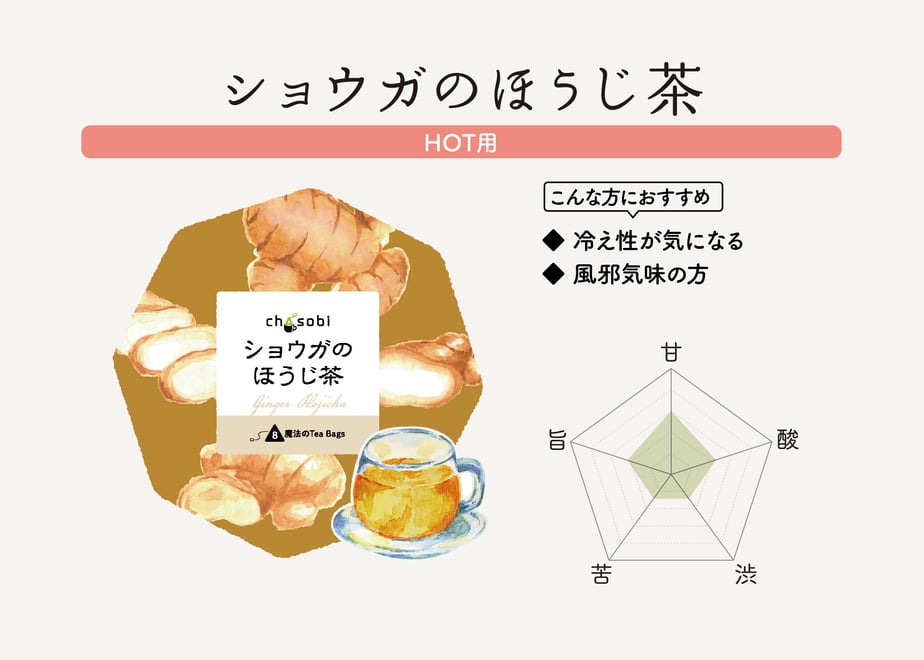 65e03495589ed60a3b4ac847