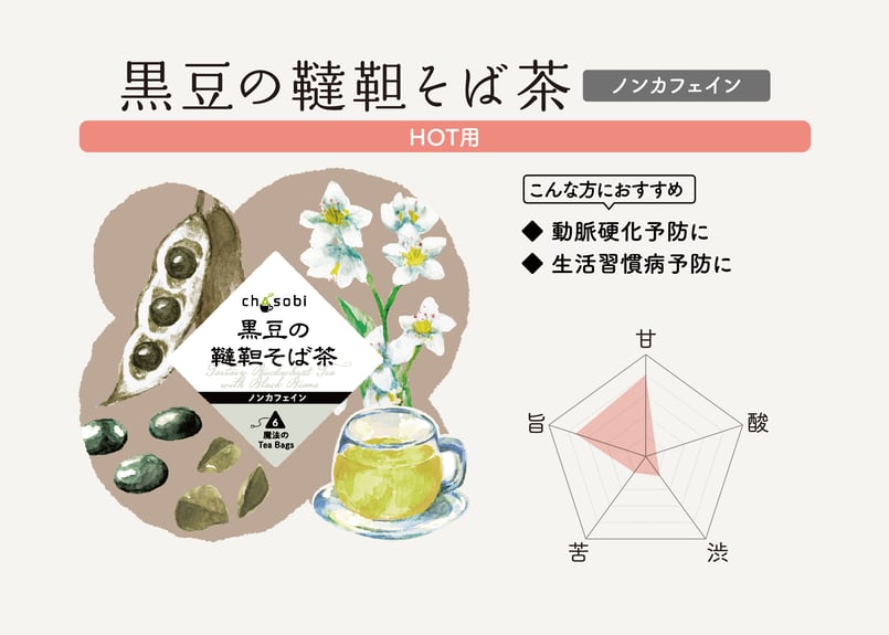 chasobi 黒豆の韃靼そば茶 ティーバッグ （3gタグ付き）×6個 | TAKEZAWA