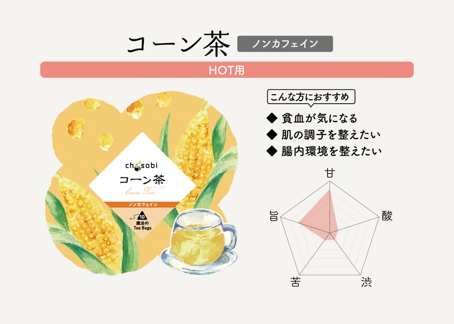 65e02c1eb363bc04f49247d5