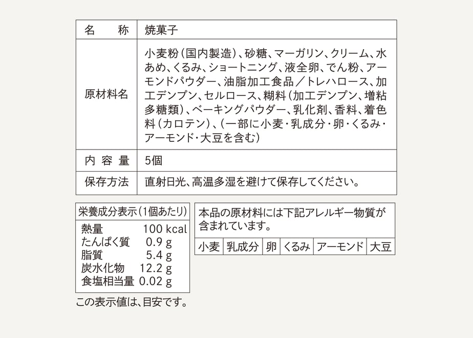 634faf50c92c5d55404907f2
