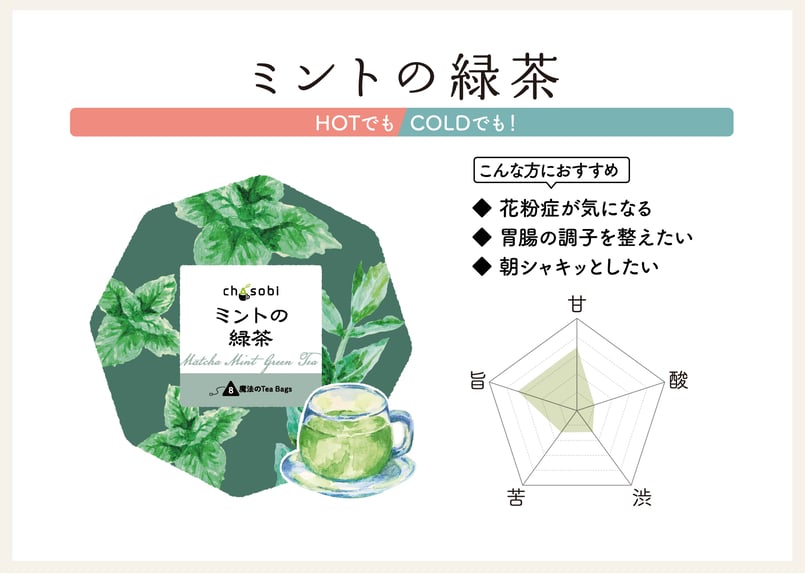 苧茶　後ほど種類選択 お茶の種類 – 一保堂茶舗