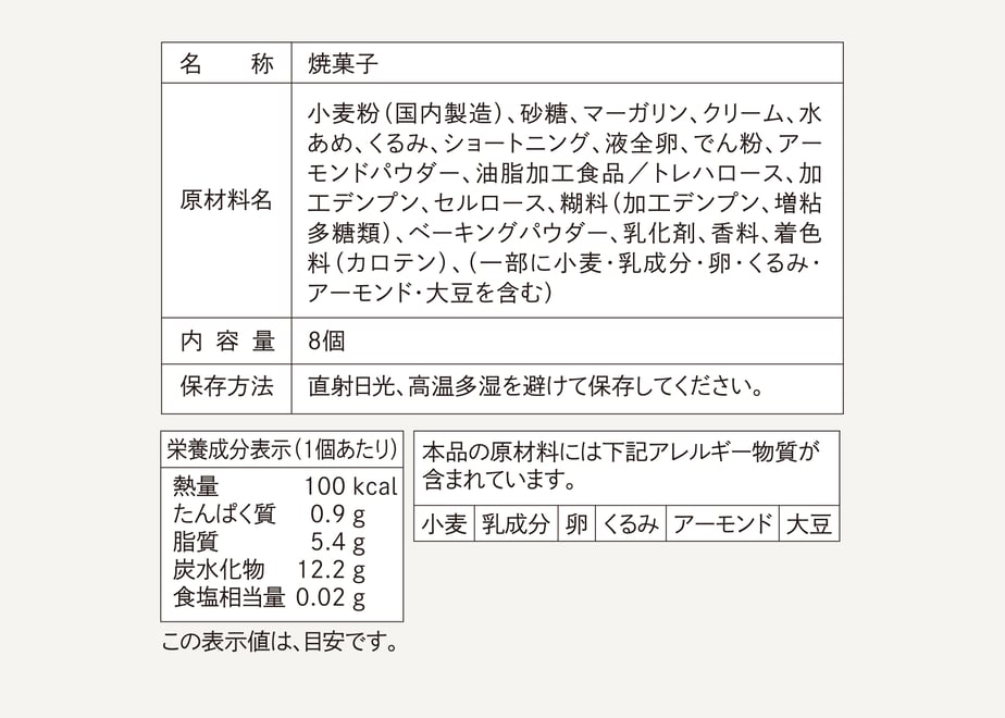 634facadd7e1d84223abe6fc