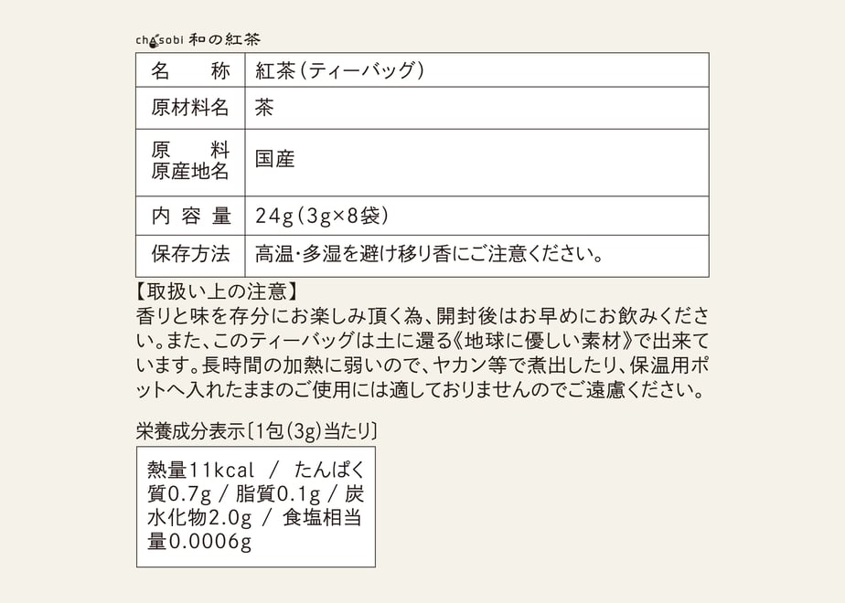 65b850d33ffe3e002c7af0c2