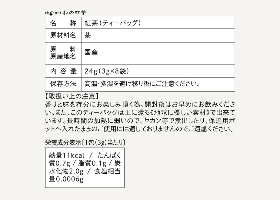 65b850d33ffe3e002c7af0c2