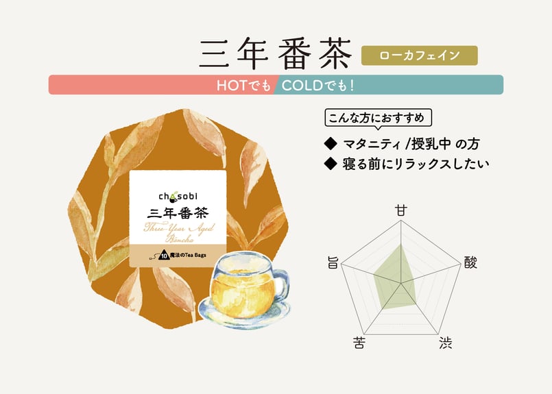 三年番茶　マクロビ茶　10パックセット　1袋200g chasobi 三年番茶ティーバッグ（3gタグ付き）×10個 | TAKEZAWA SELEC