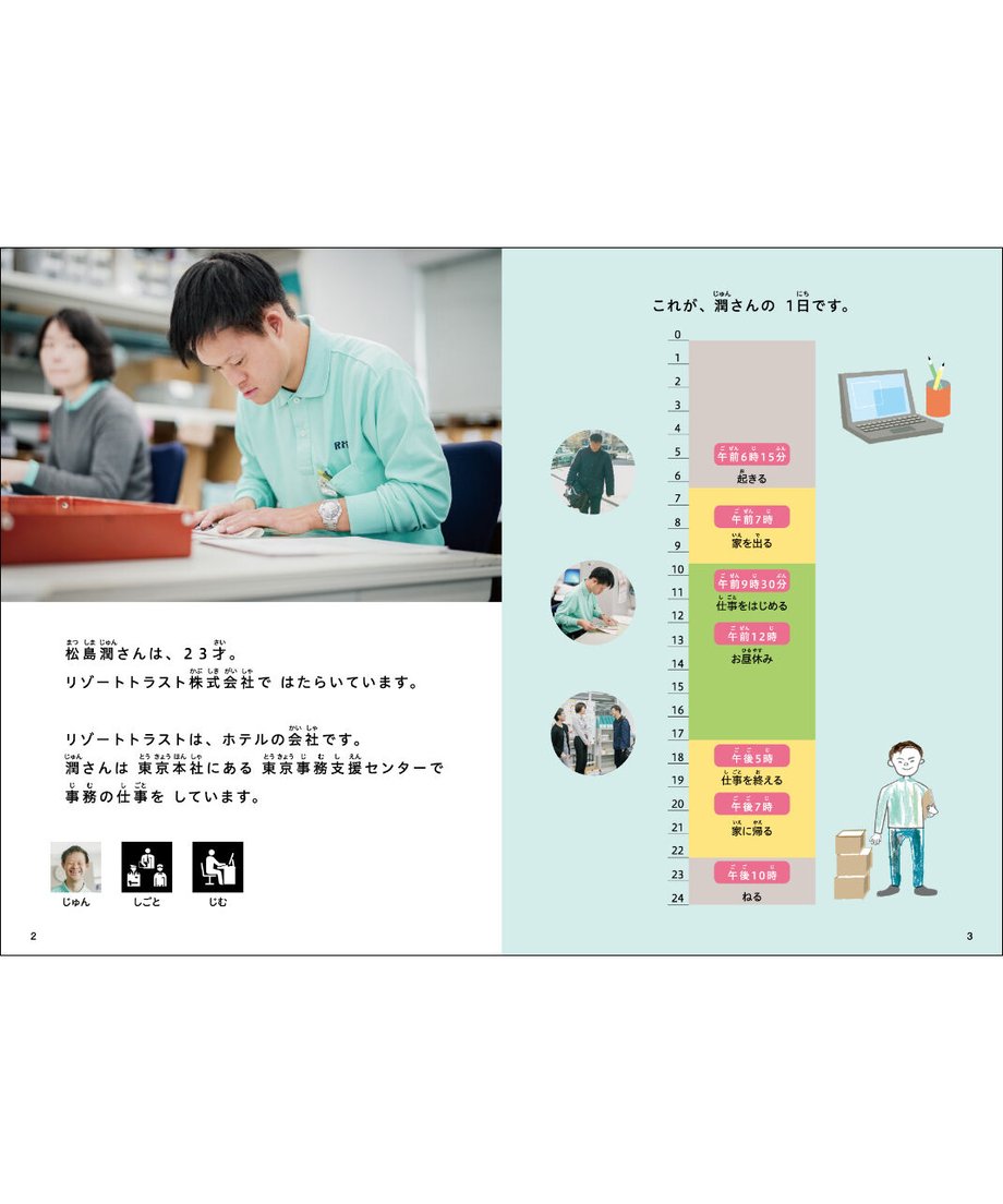 5eb6523755fa0307bf635845