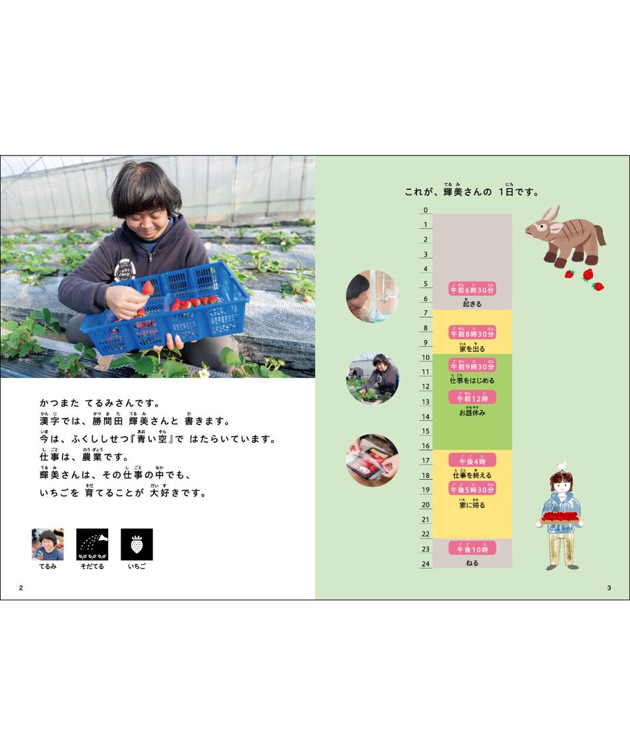 5eb650bbbd2178623593c8c7