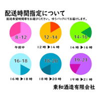 配送時間指定についてはこちらから