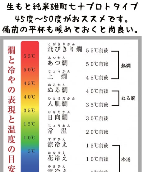 大典白菊　きもと純米酒　雄町七十　プロトタイプ（1.8Lのみ）