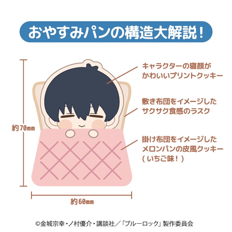 6月お届け分】ブルーロック おやすみパンセット 凪 誠士郎 【ベル