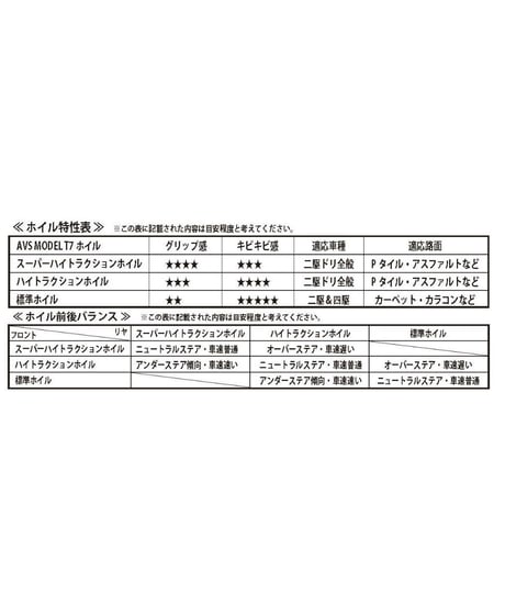 【IW-3208BK】AVS MODEL T7 スーパーハイトラクションType【deep face】 offset8 ブラック
