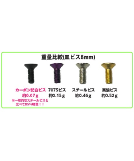 【TSD-08PE】超軽量 カーボン配合皿ビス(樹脂製) M3 8mm