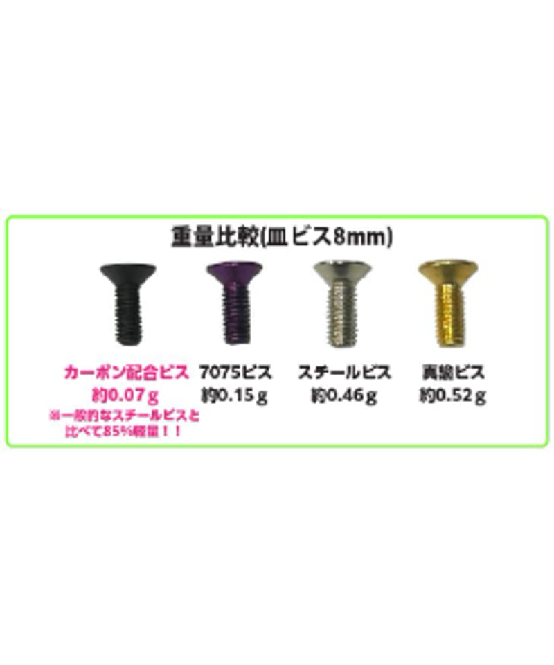 スピンフィーバー3 Bjpcユニット スピンフィーバー3 BJPC皿 Motorsport