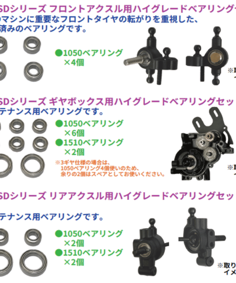CATEGORY TOPLINE | TOPLINE