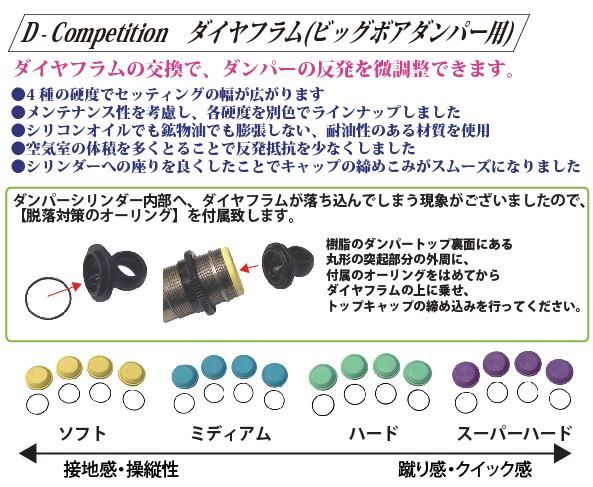 TP-306】D-Competition ダイヤフラム (ビッグボアダンパー用 TP-306】D-Competition ダイヤフラム (ビッグボアダンパー用
