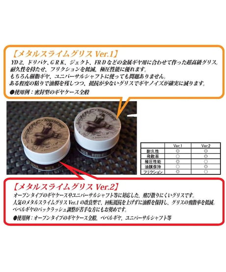 【TP-05B】メタルスライムグリスver.2 高粘度タイプ