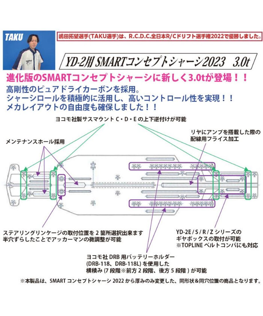 64029f421c1518313cfa55b2