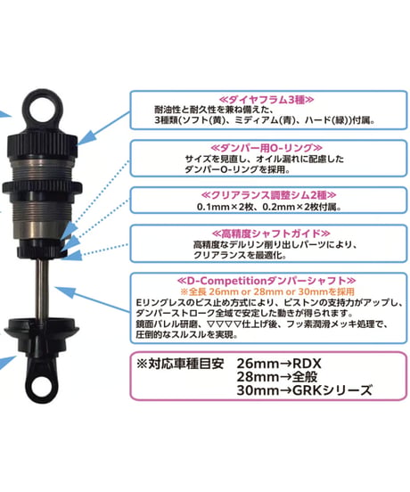【TP-581】High ビッグボア Premiumショック ショート28ｍｍシャフト仕様