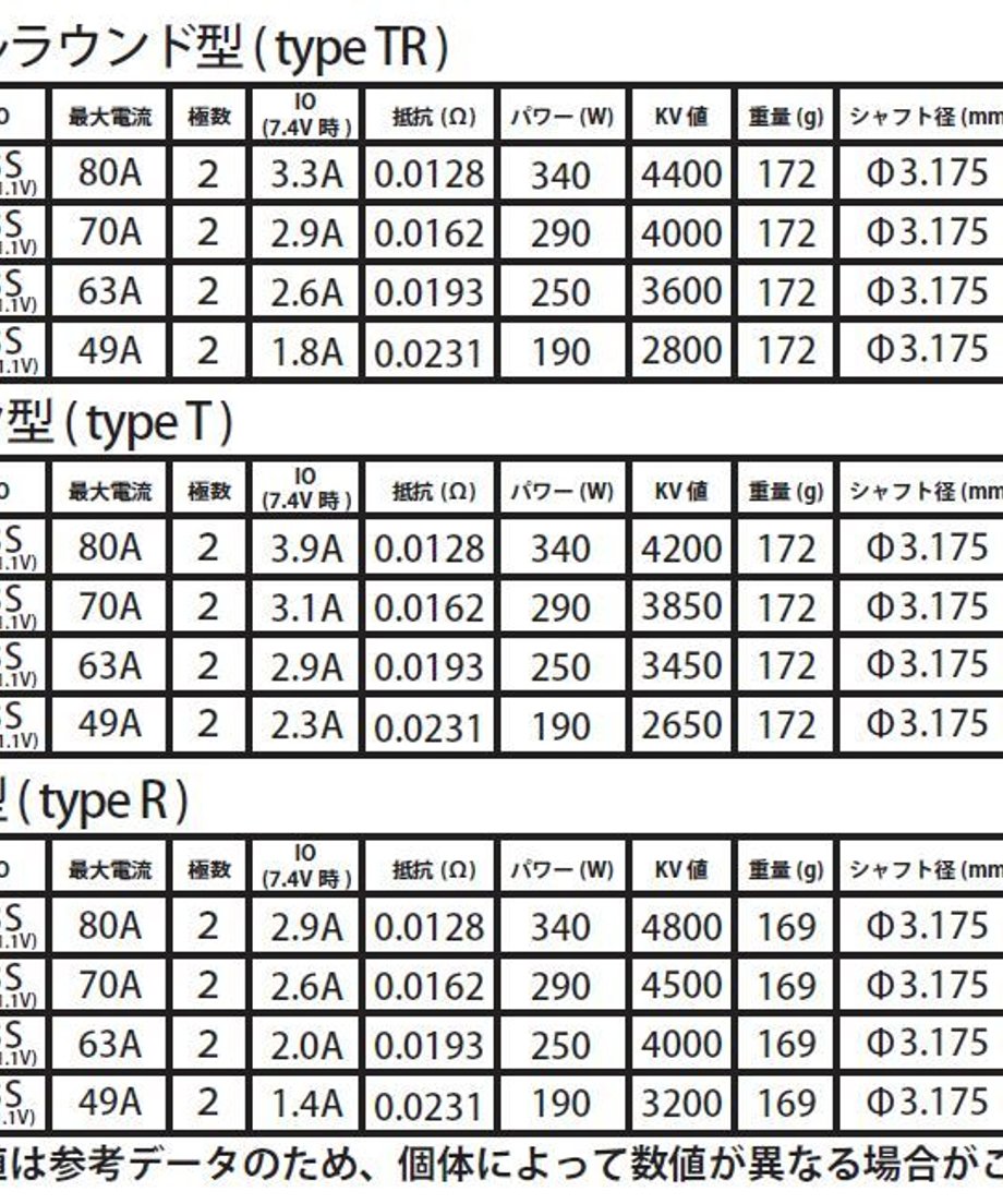 62fc6b1a97c2457efa3f242a
