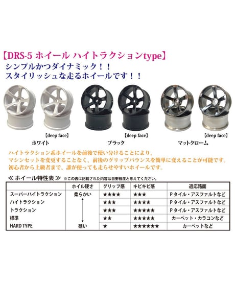 DRS-5ホイール ハイトラクションtype マットクローム