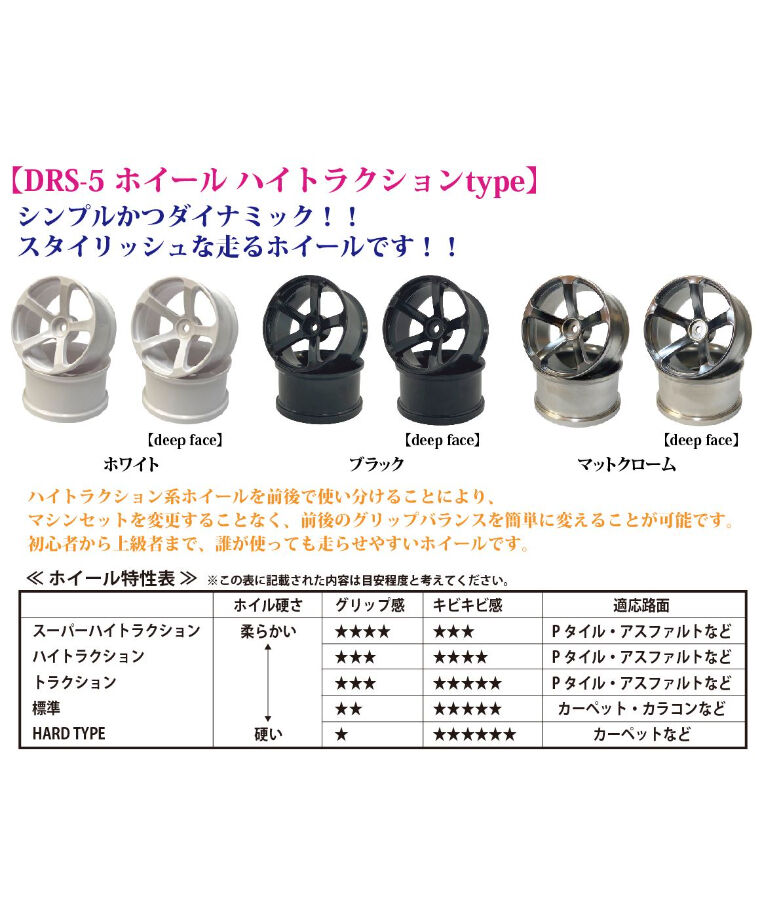 DRS-5ホイール ハイトラクションtype ホワイト | TOPLINE DRS-5ホイール ハイトラクションtype ホワイト | TOPLINE