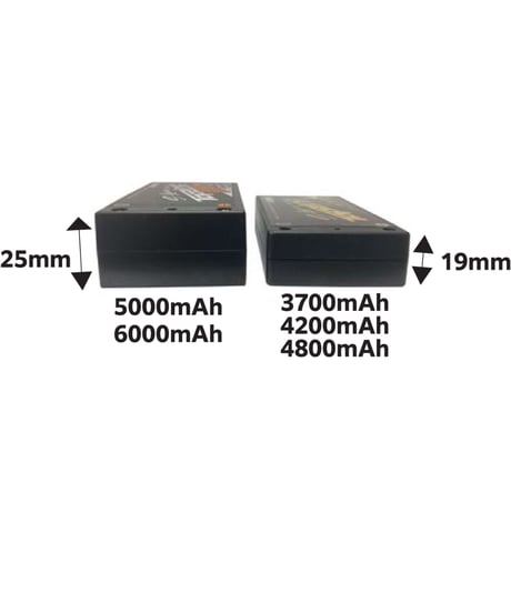 【TP-516】S-Line Power 6000mAh/7.6V 130C