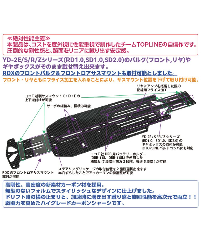 TP-525】YD-2用 Fusion 高密度 Formula カーボンシャーシ type TP-525】YD-2用 Fusion 高密度 Formula カーボンシャーシ type