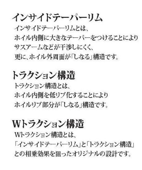 【IW-1210Y】AVS MODEL T7ホイル オフセット10 イエロー
