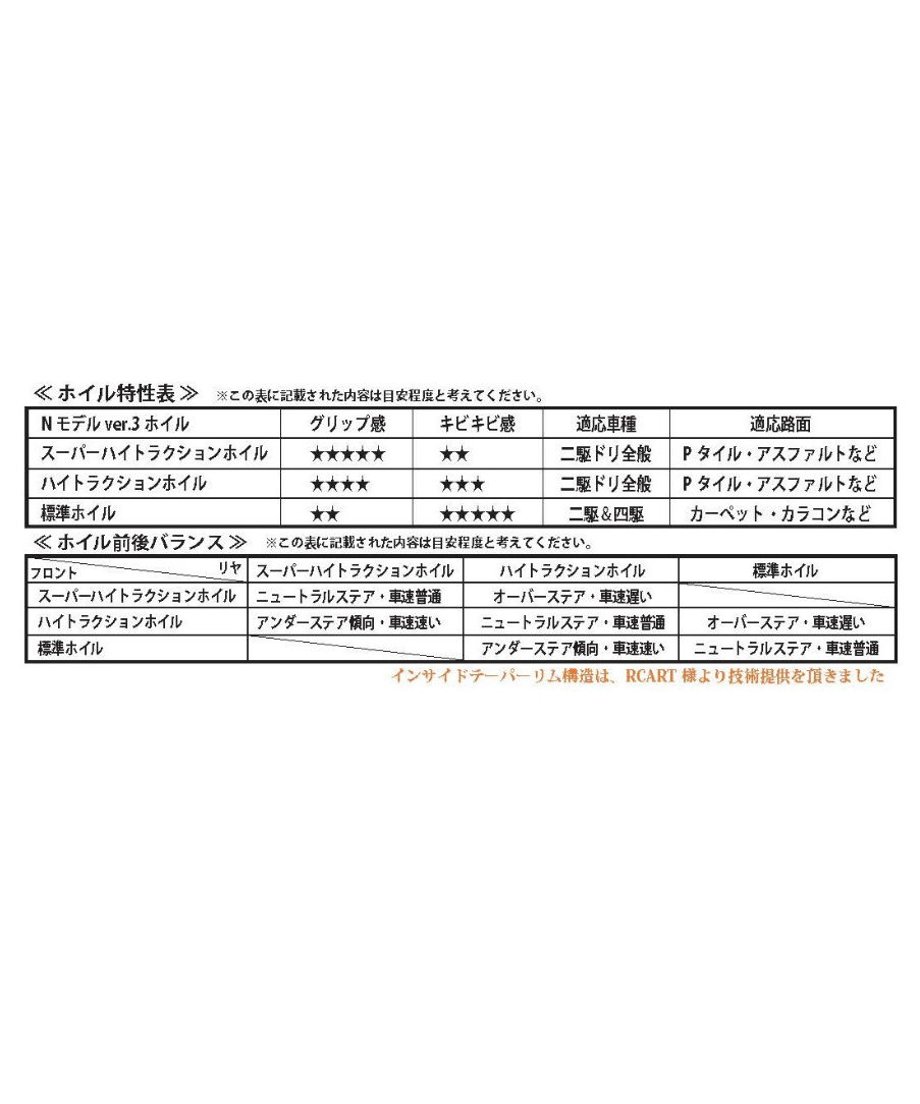 673adc18b363bc0bbd0b4e95