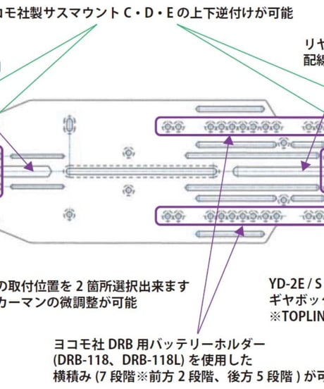 CATEGORY シャーシ | TOPLINE CATEGORY シャーシ | TOPLINE