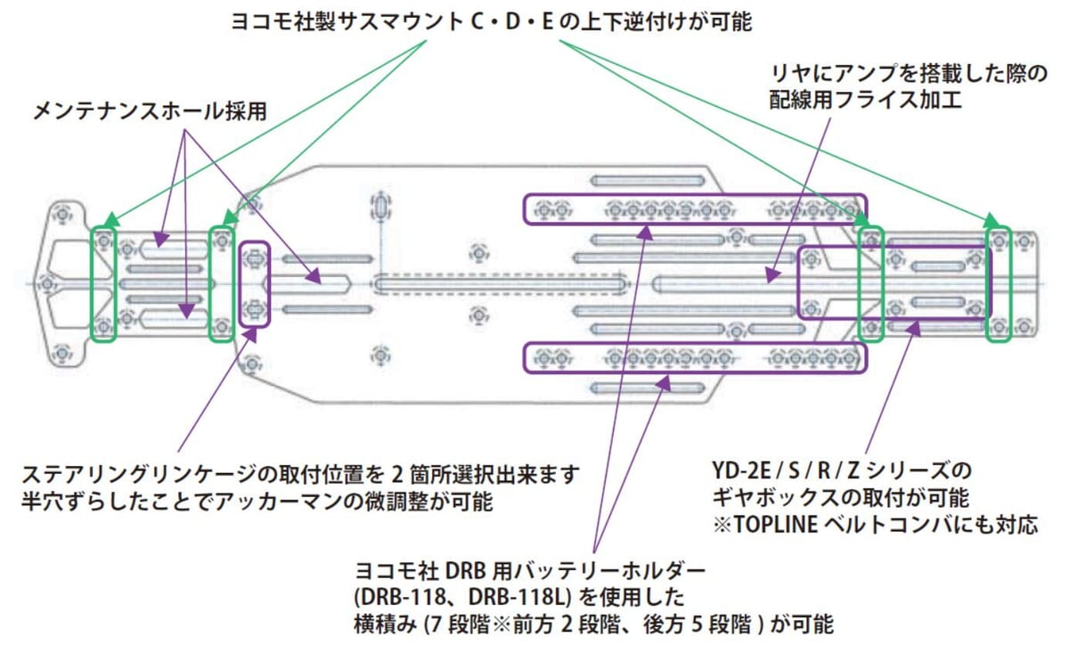 CMC-008MB】YD-2用 SMARTコンセプトシャーシ2022 t=2.4 | TOP