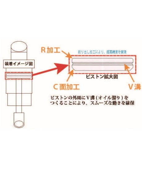 スマートダンパーピストンCRV