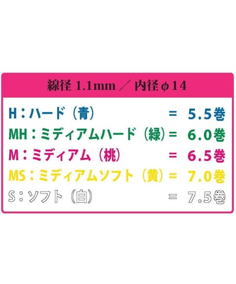 BANEぴょんβ セット 線径1.1mm/内径Φ14