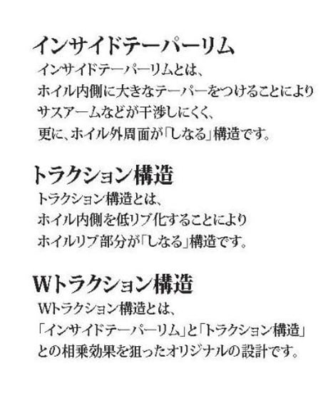 【IW-1207WH】AVS MODEL T7ホイル オフセット7 ホワイト