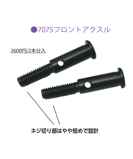 CATEGORY TOPLINE | TOPLINE