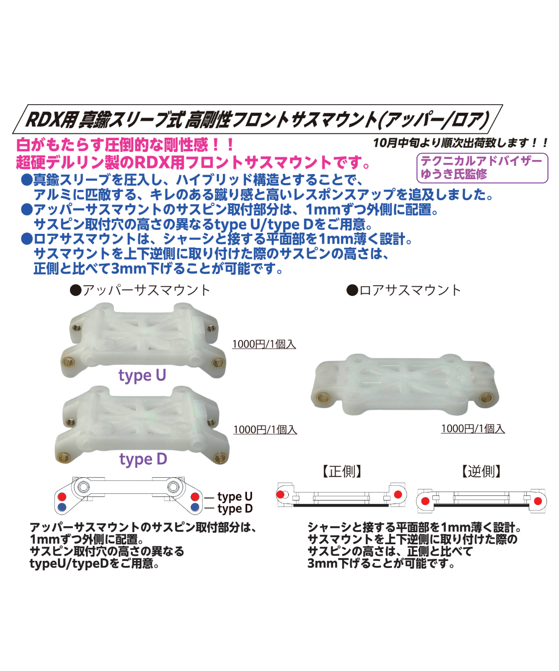 RDX用 真鍮スリーブ式 高剛性フロントサスマウント(アッパー/ロア