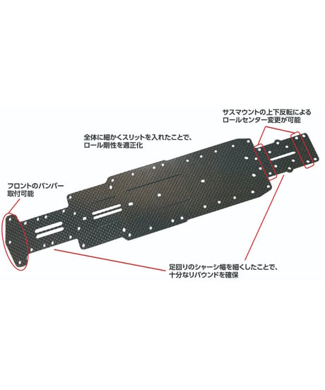 【TP-469】RDX用 高密度 Formula カーボンシャーシ　t=2.4