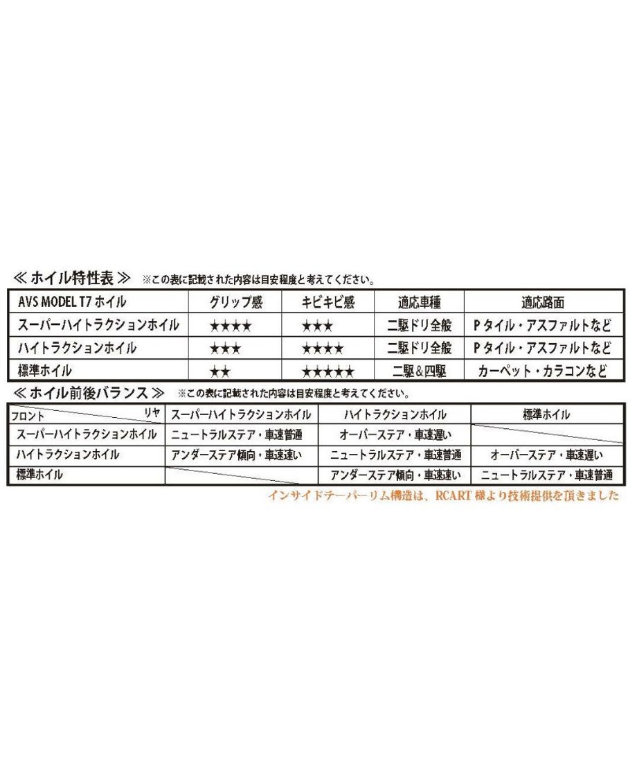 5ebcdcd034ef0151ef4dc7e9