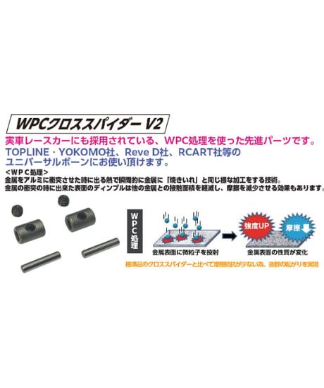 【TP-549】WPCクロススパイダー V2