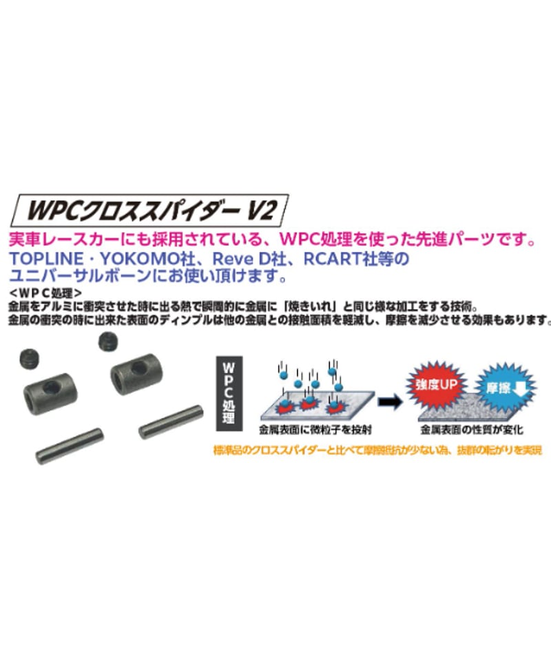 TP-549】WPCクロススパイダー V2 | TOPLINE