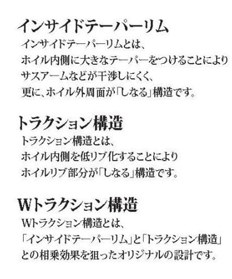 【IW-1206G】AVS MODEL T7ホイル オフセット6 グリーン
