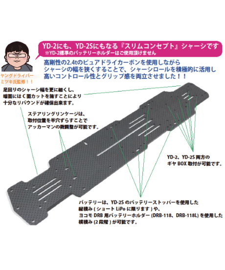 【IC-002MB】ミツキ工場長のYD-2スリムコンセプトシャーシ 2.4t