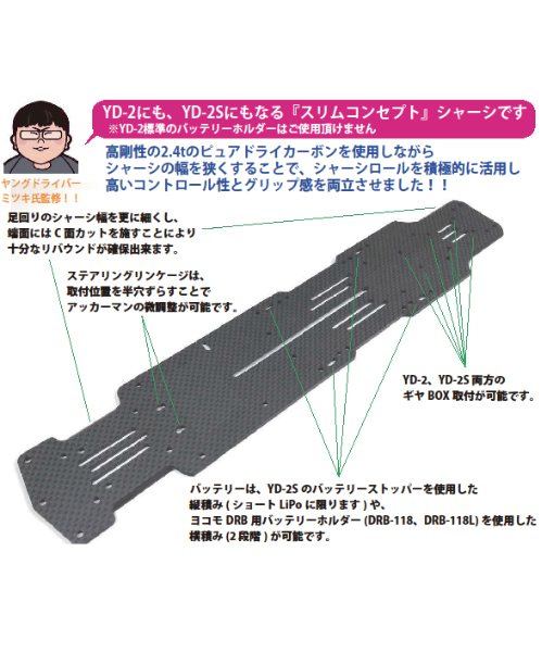 IC-002MB】ミツキ工場長のYD-2スリムコンセプトシャーシ 2.4t | TOPLINE