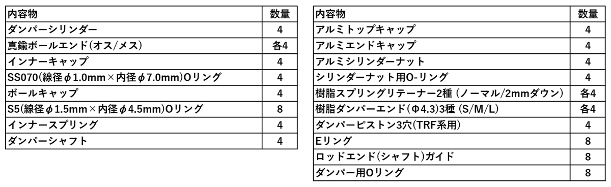 UCダンパー trf系 HOBBY BANK ～ホビーバンクは国内・海外ブランド、新製品から絶版品